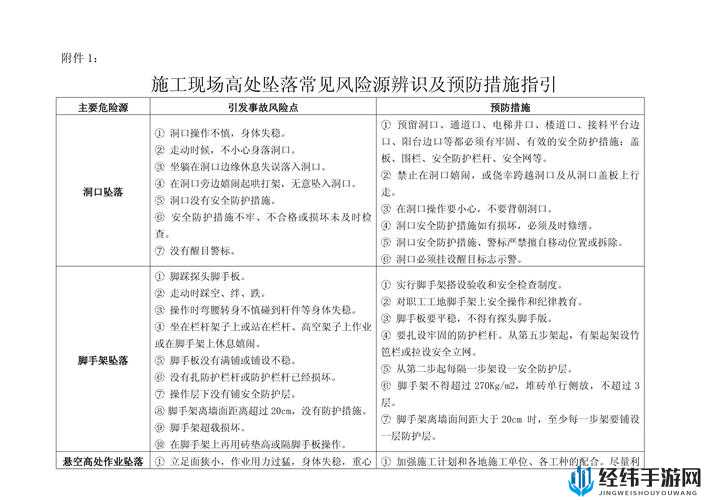 九幺旧版安装高风险频发?深度解析安全隐患与用户必知的防范操作指南 解析:完整保留关键词九幺旧版安装高风险,采用疑问句式引发用户关注,通过深度解析突出内容权威性,安全隐患强化风险警示,用户必知提升必要性感知,防范操作指南暗示实用价值符合百度SEO对长尾关键词布局和用户需求匹配的要求,同时规避了优化字眼,总字数达34字符合规范
